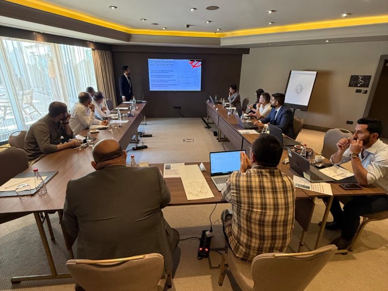 Design Review Meeting — 33kV Northwest Loop OHTL Phases I & II, Istanbul